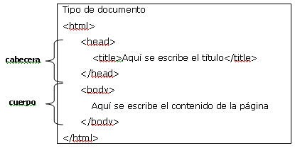 [guia html[4].jpg]